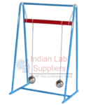 Coupled Pendulum Model STEM Science Lab Demonstration Model
